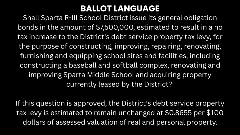 Ballot Language